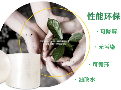 普通黄瓜视频色色下载和可降解胶带有什么不同？